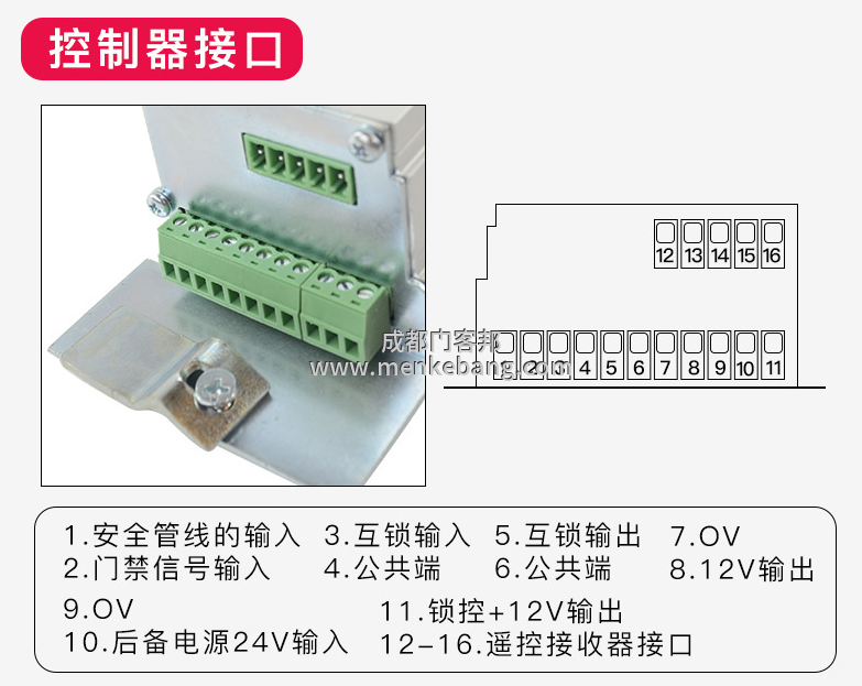 kfit自動門控制器說明書